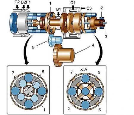 Акпп aisin at6