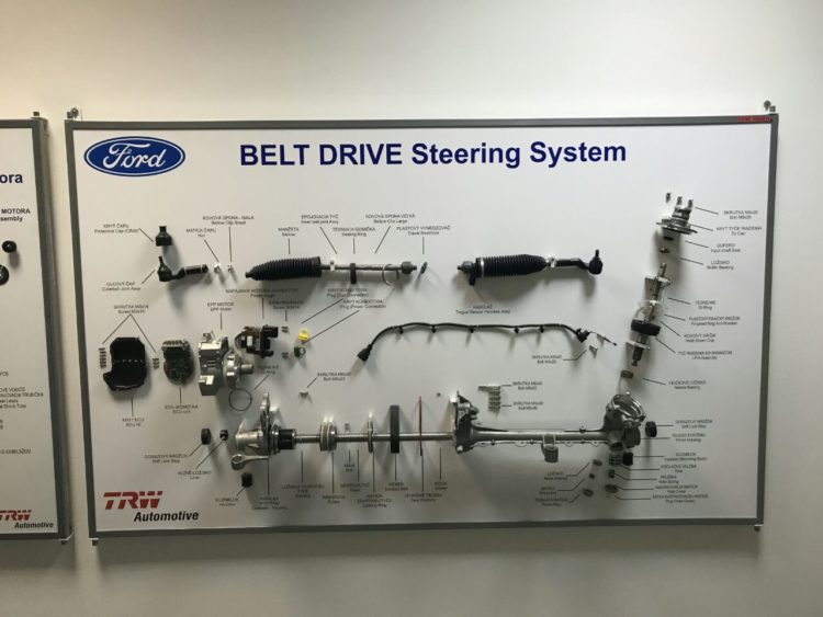 Um sistema belt drive com todos os componentes mecânicos