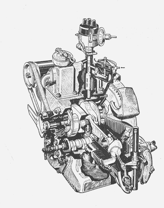 Motor do Dyna 54