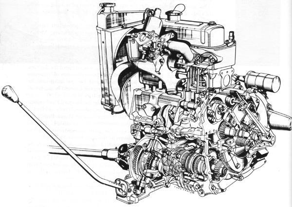 Motor Série A (aronline)