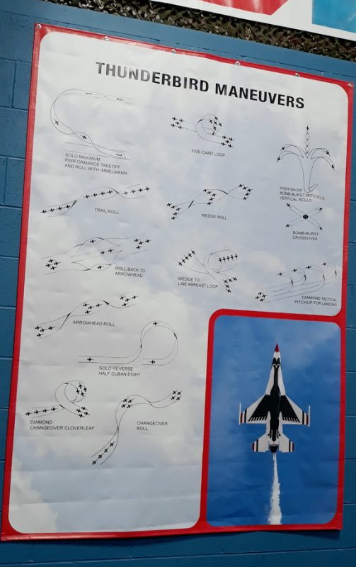 Um cartaz mostra as manobras do repertório dos Thunderbirds