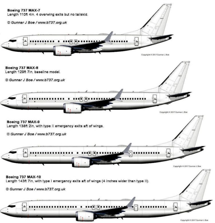 boeing-737-de-um-projeto-quase-abandonado-a-um-campe-o-de-vendas