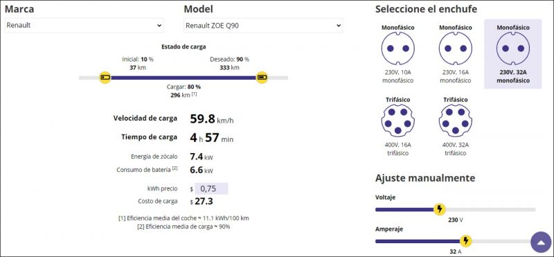 Tela do aplicativo evcompare.io que permite calcular tempo de recarga para vários modelos de veículos elétricos