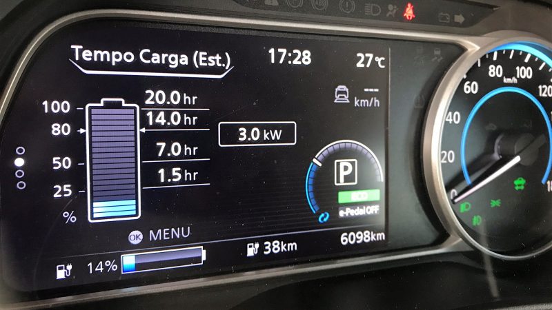 Projeção de tempo de carregamento com carragedor de 3,0 kW.h