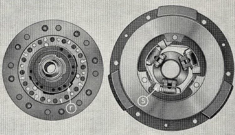 Foto: reprodução do manual de reparação do DKW-Vemag)