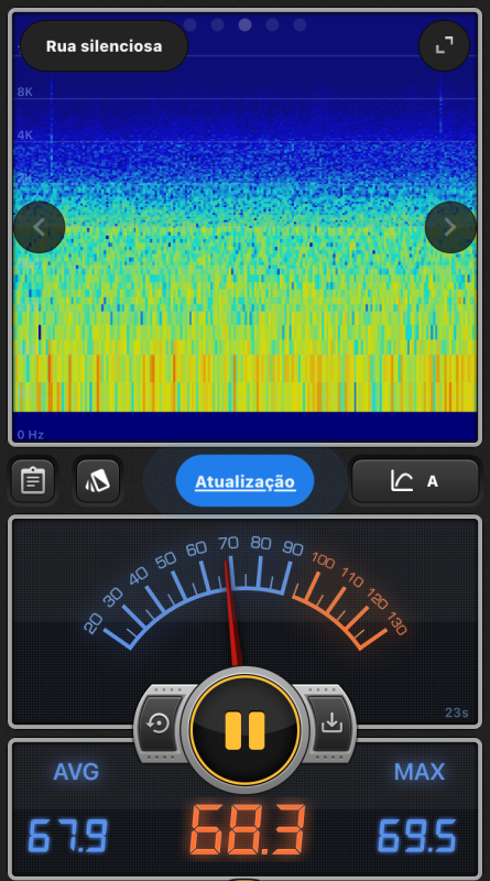 Ruído a 100 km/h; os traços vermelhos indicam maior ruído de baixa frequência que são aqueles originários do ruído de rolagem do eixo traseiro