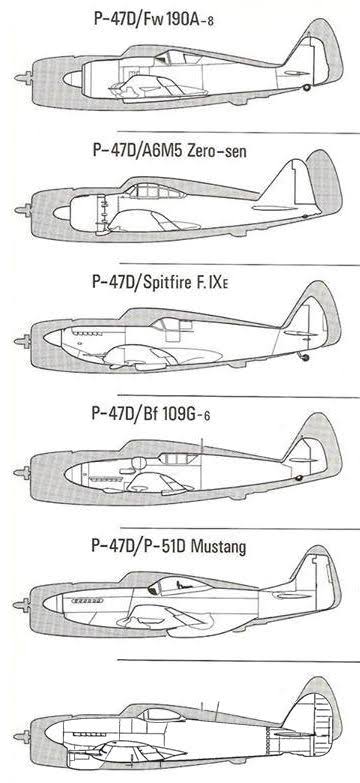 O quê acontece se eu colocar 3 caças P-47 vs 1 Tucano da FAB? #aviao #
