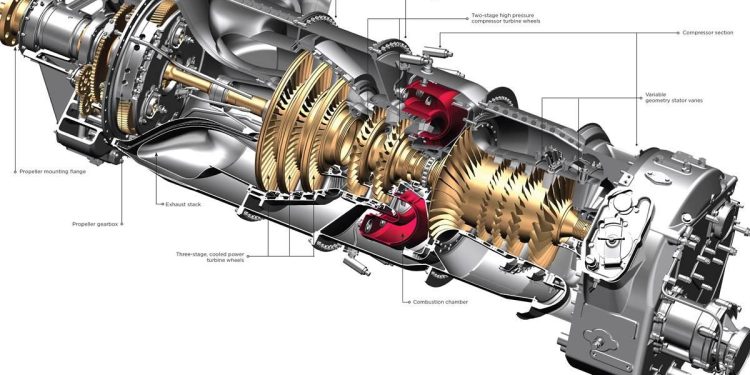 A vista artística em corte do Pratt & Whitney PT6 (Imagem: aopa.org)