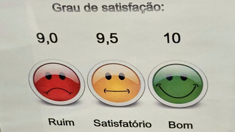 SATISFAÇÃO DO CLIENTE