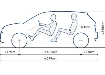 Dimensões do VW T-Cross - Foto: VW/divulgação