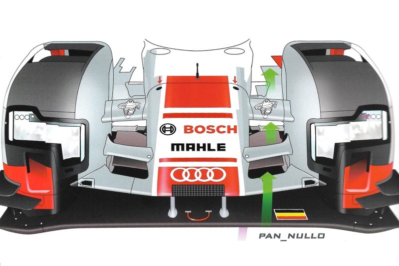 Nova configuração aerodinâmica do Audi R18 de 2015. Créditos: Endurance WEC – Dalle Gruppo C ai Prototipi Ibridi / From Group C to Hybrid Prototypes, de Riccardo Romanelli, Antonio Pannullo e Marco Zanello.