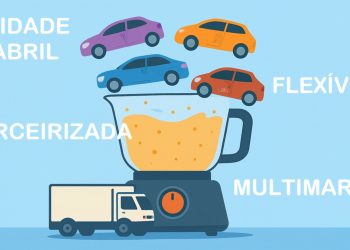 Imagem: criação do autor mediante I.A.