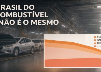 Imagem gerada                   pelo autor com auxílio de I.A.