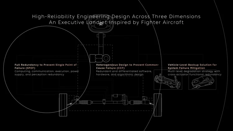 NIO ET9 (foto: divulgação NIO)