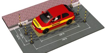 Dimensões da baliza padrão para prova prático (Imagem: sp.sindautoescola.org.br)