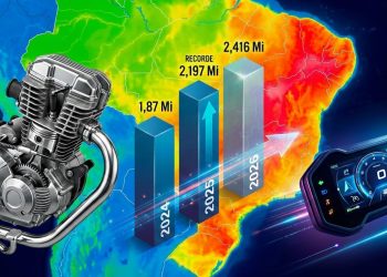 Imagem de abetura: autor com auxílio de IA