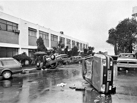 O QUEBRA-QUEBRA NA FÁBRICA DA FORD: LIÇÃO PARA O FUTURO