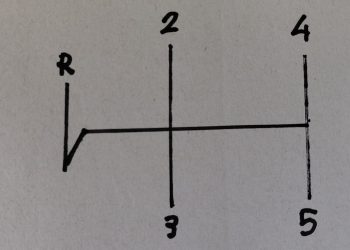 Diagrama aparente do Gol de competição de 4 marchas (Imagem: autor)