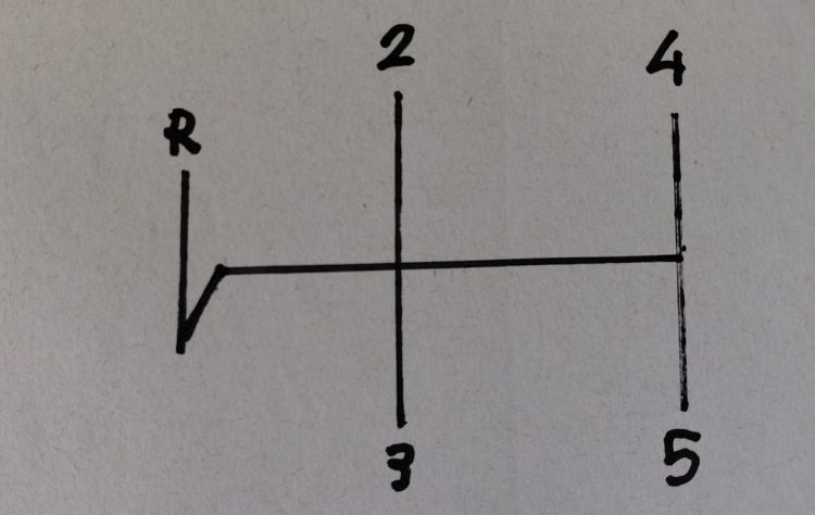 Diagrama aparente do Gol de competição de 4 marchas (Imagem: autor)