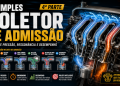 A dinâmica dos dutos alimentando os motores. (Fonte: ChatGPT)