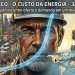 Como um mundo não linear afeta a relação entre oferta e procura por petróleo (Fonte: Google Gemini)