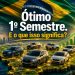 Imagem criada pelo autor por meio de inteligência artificial