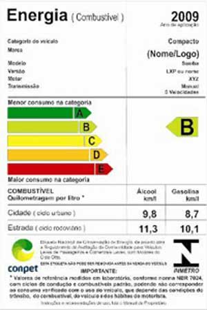 CONSUMO FAZ DE CONTA
