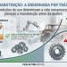 Vida de componentes e manutenção. (Fonte: Google Gemini)