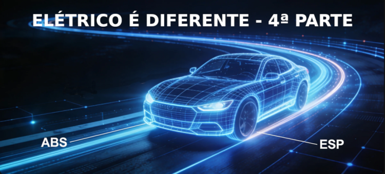 Detalhes do funcionamento do ABS e do ESP: tecnologia avançada, mas com limitações. (Fonte: dreanima.ai / autor)
